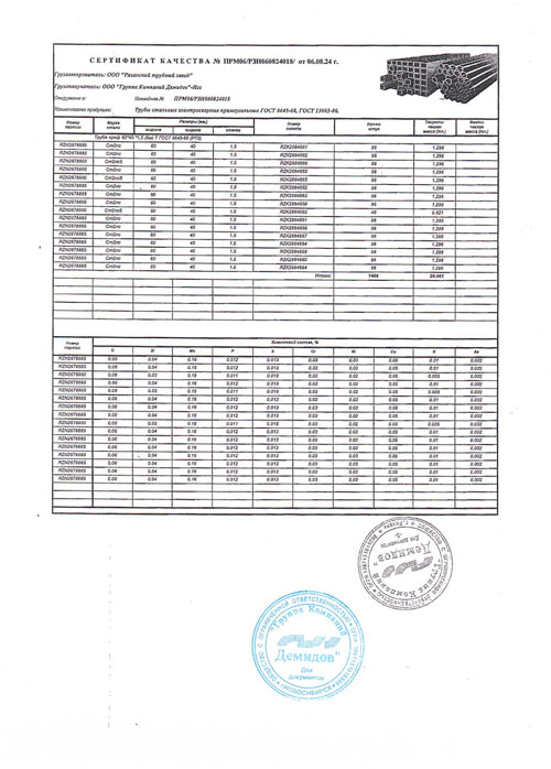 Сертификат Сертификат на Труба профильная 60х40х1.5 мм