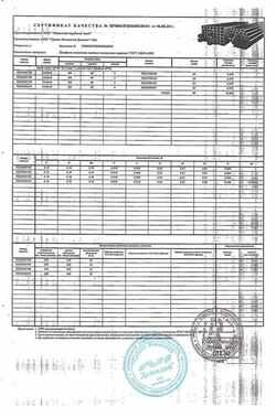 Сертификат Сертификат на Труба профильная 100х100х5 мм