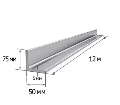 Икона товара