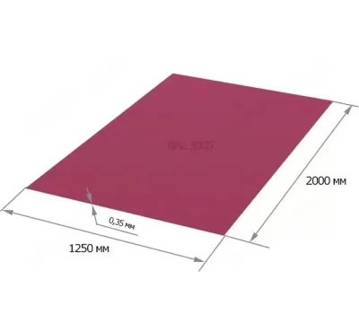 Икона товара