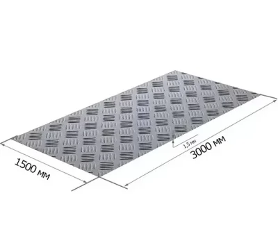 Икона товара