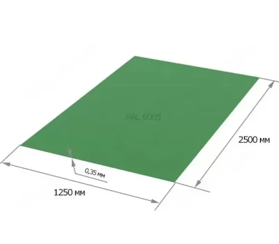 Икона товара