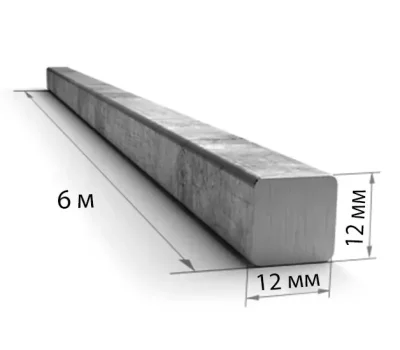 Икона товара