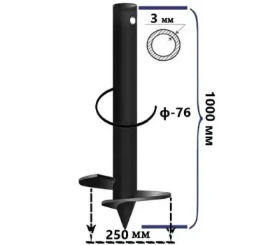 Икона товара