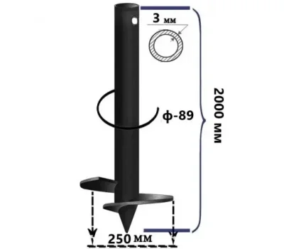 Икона товара