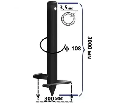 Икона товара