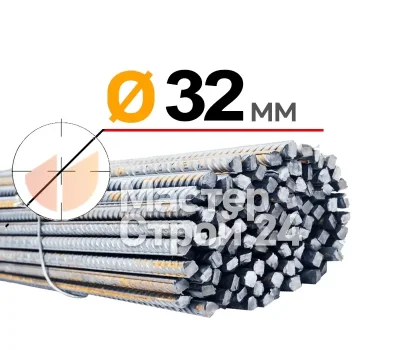 Икона товара