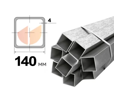 Икона товара