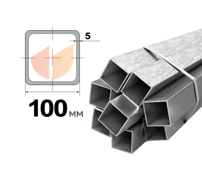 Икона товара